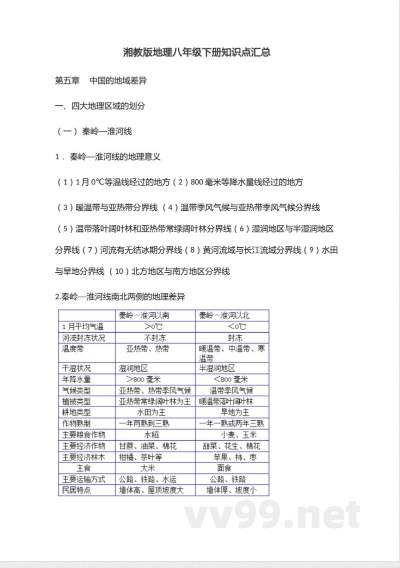湘教版地理八年级下册知识点汇总