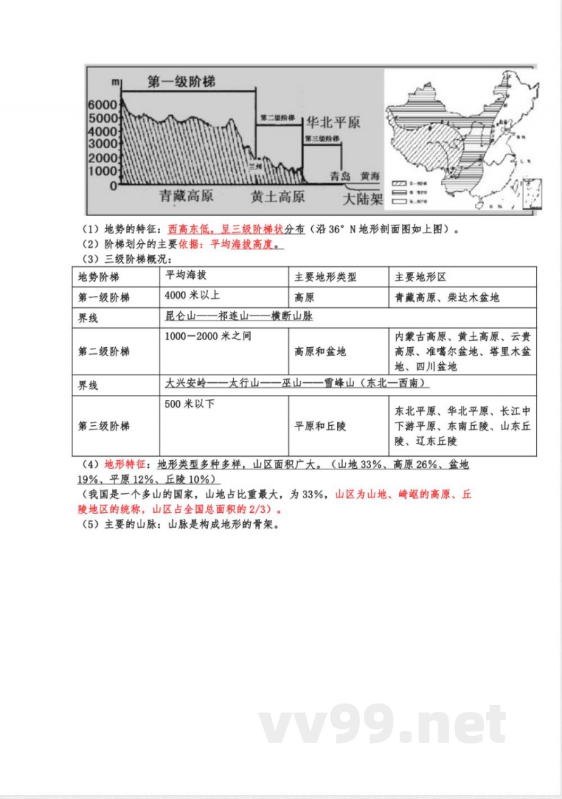 湘教版初中地理八年级上下册知识点