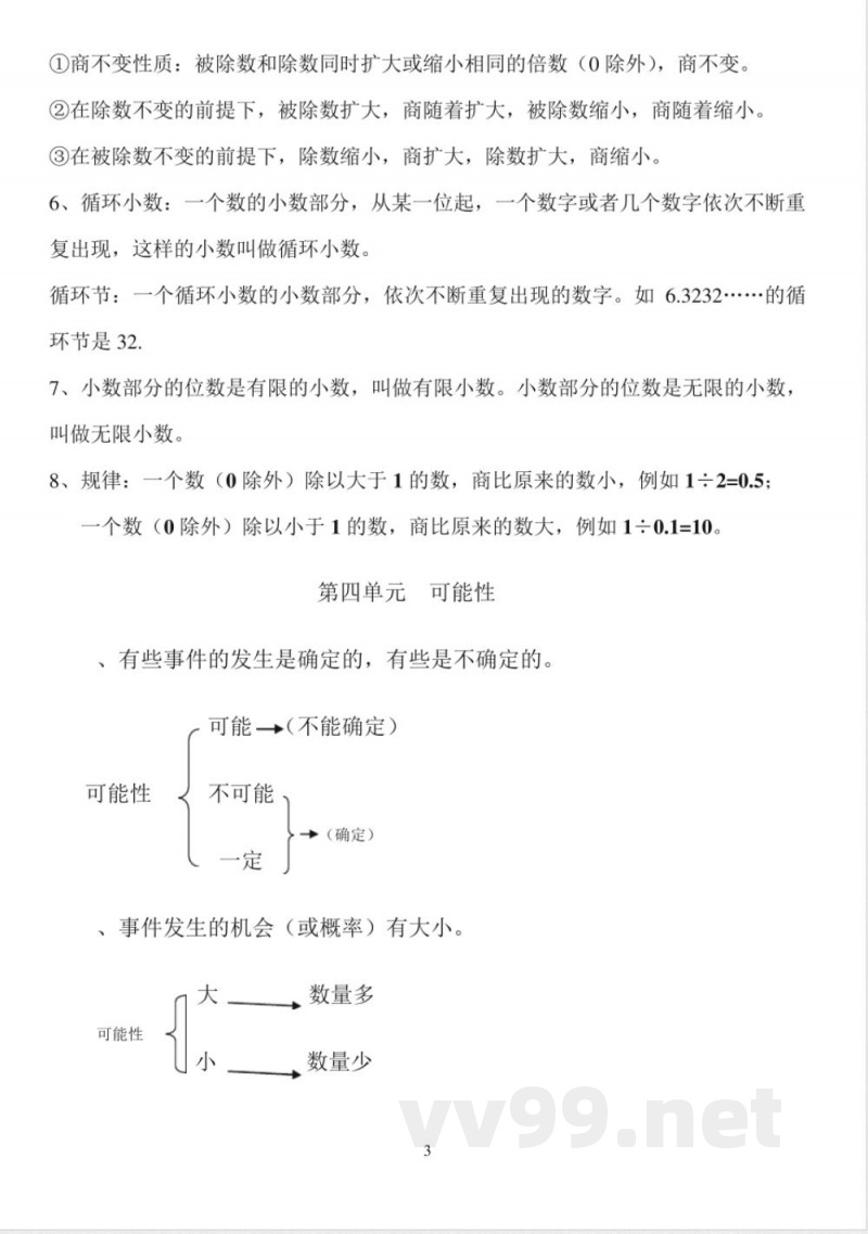 五年级上册知识点归纳(精华版) 五年级上册知识点归纳(精华版)