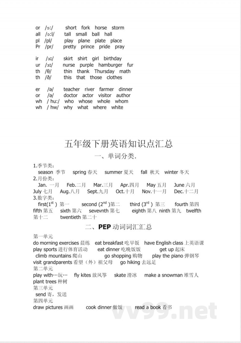 五年级上册英语知识点汇总
