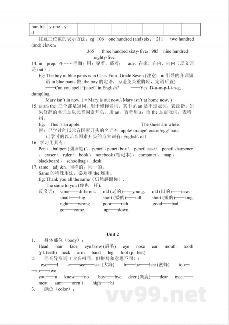 仁爱版七年级英语上册知识点归纳