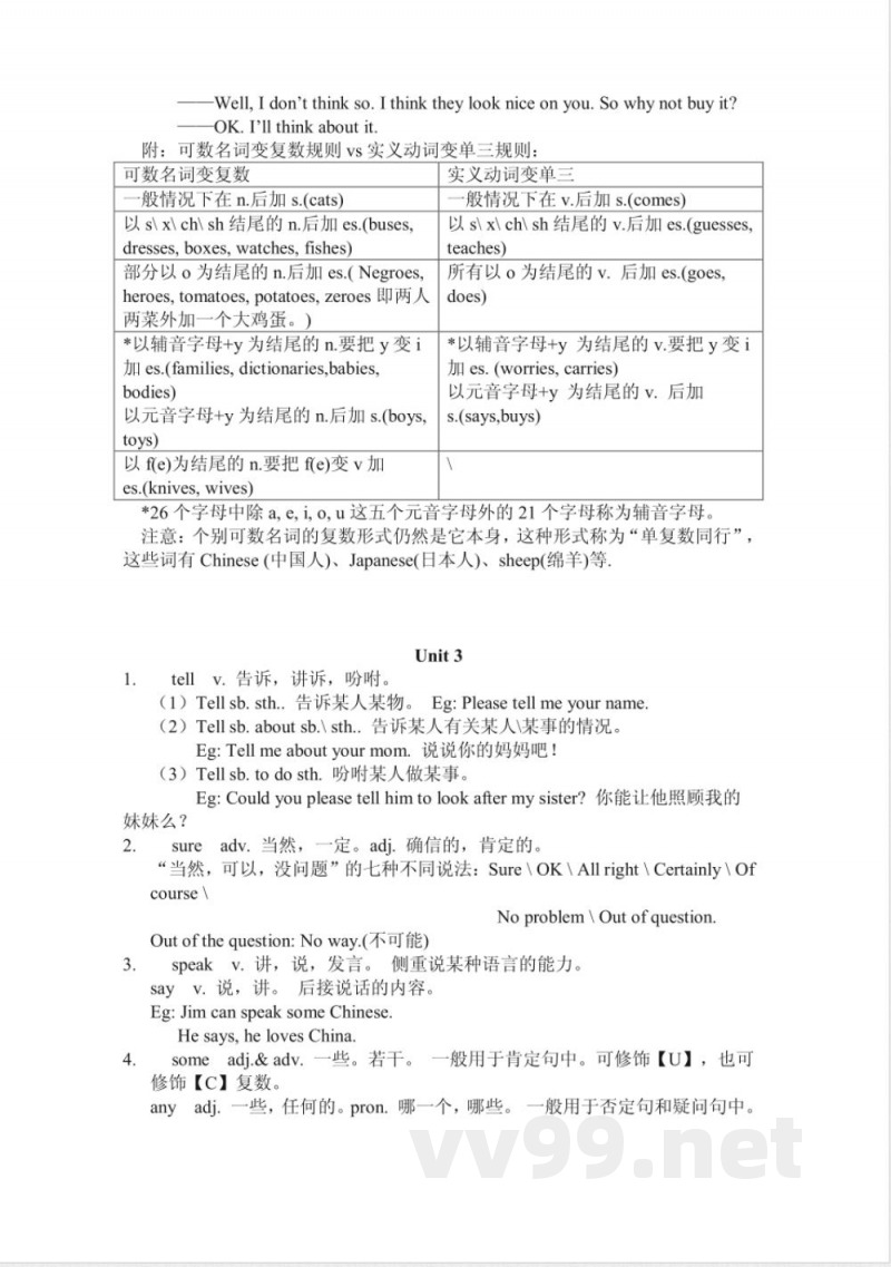 仁爱版七年级英语上册知识点归纳