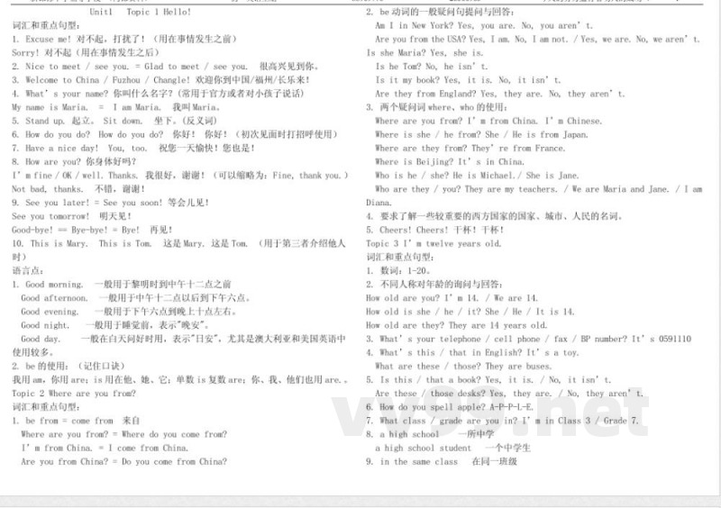 七年级英语上册知识点归纳仁爱版
