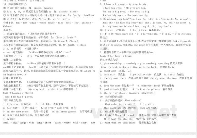 七年级英语上册知识点归纳仁爱版