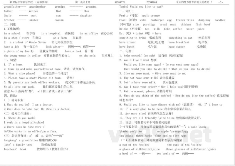 七年级英语上册知识点归纳仁爱版