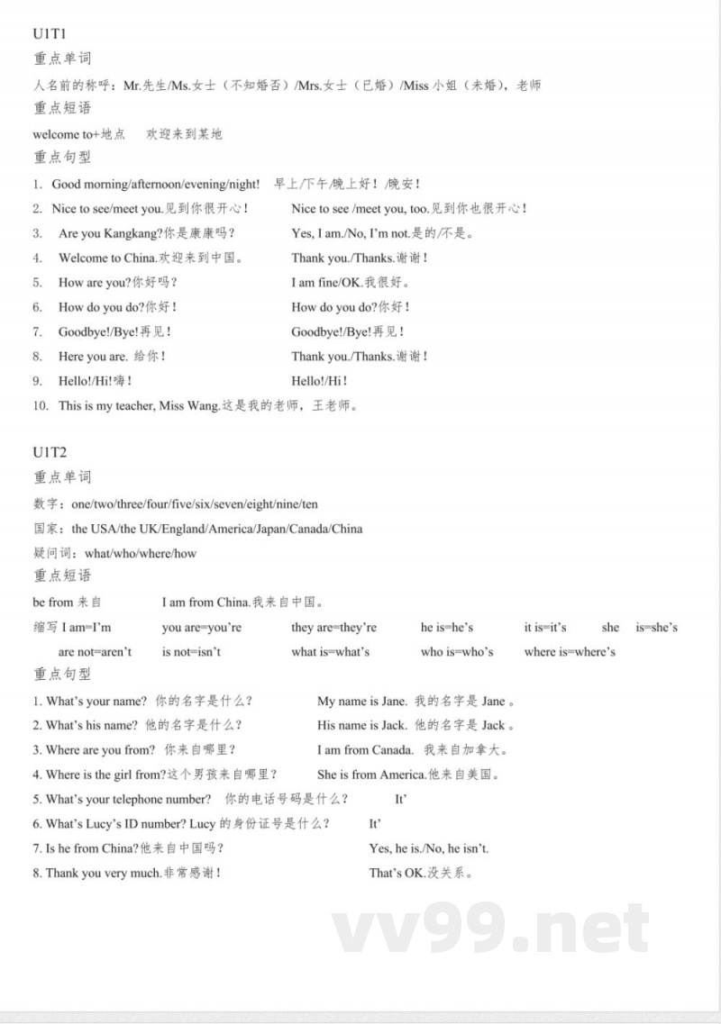 仁爱版七年级英语期末上册知识点