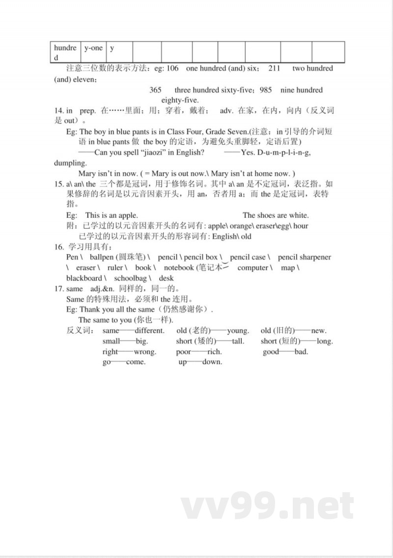 仁爱版七年级英语上册知识点归纳