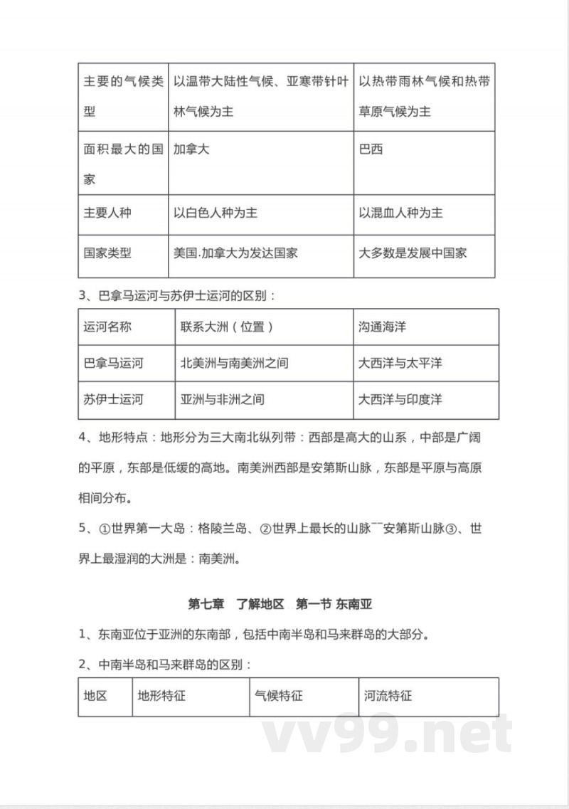 湘教版地理七年级下册知识点汇总