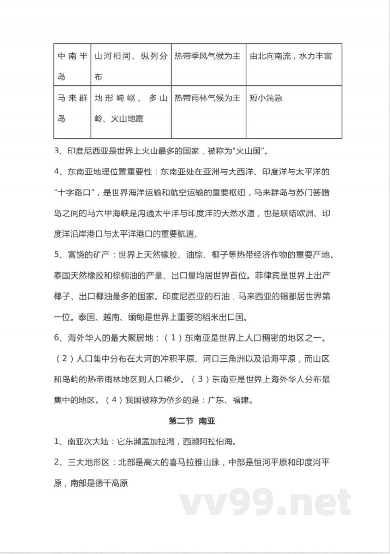 湘教版地理七年级下册知识点汇总