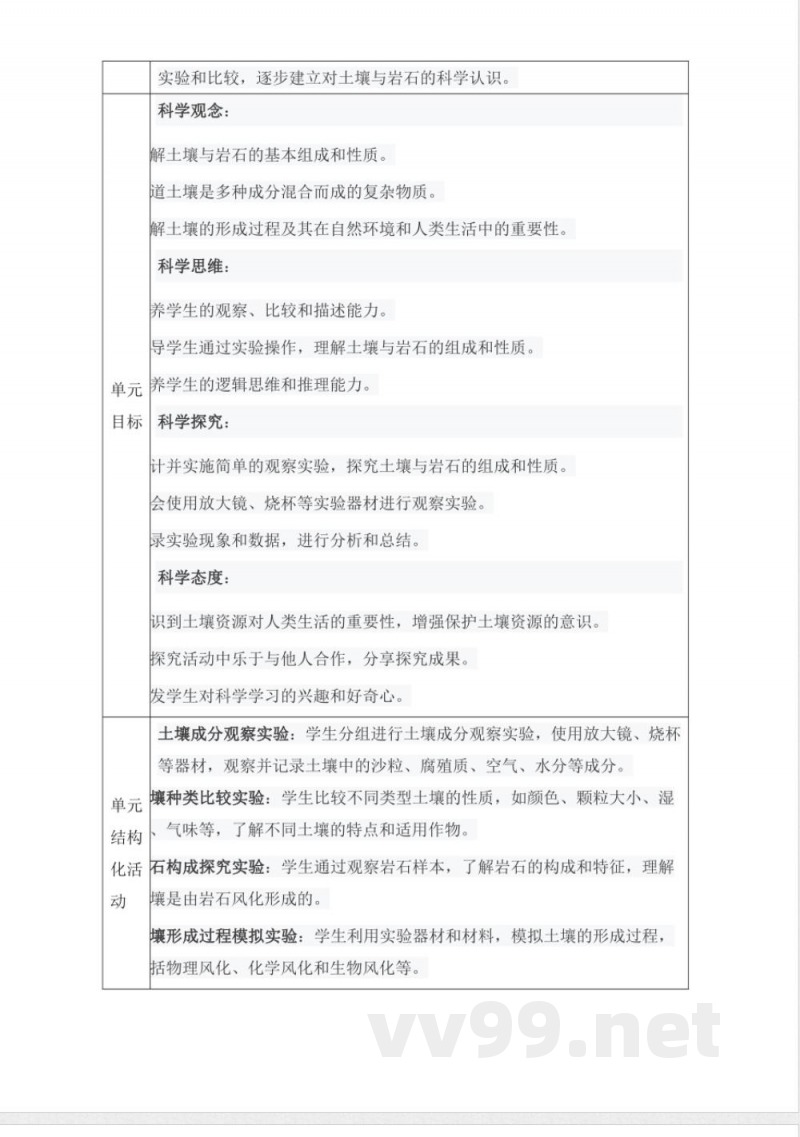 人教鄂教版三年级下册科学1.3 岩石与矿物 教学设计