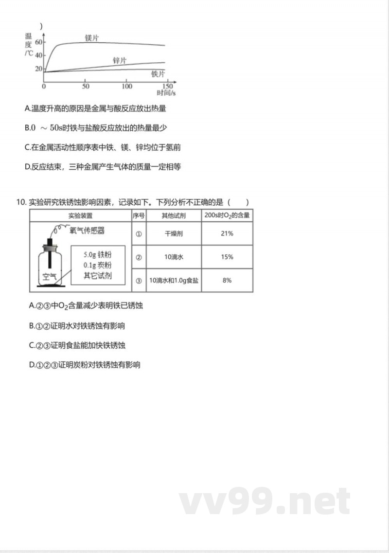 鲁教版（2025）初中化学九年级下册期末测试卷