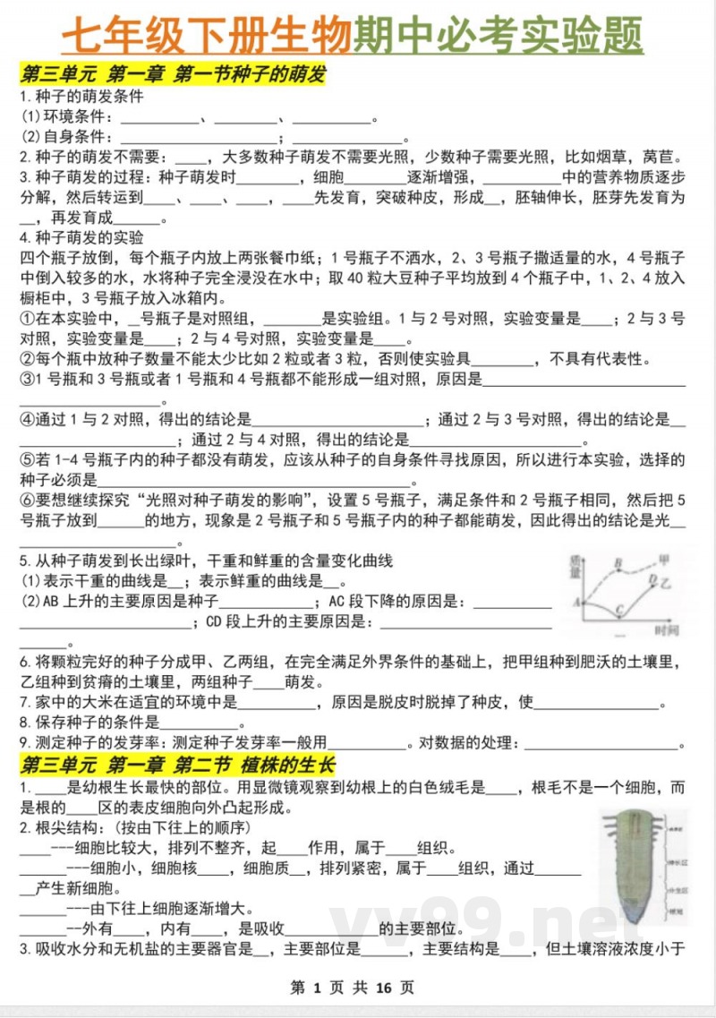 七年级下册生物期中必考实验题（空白）