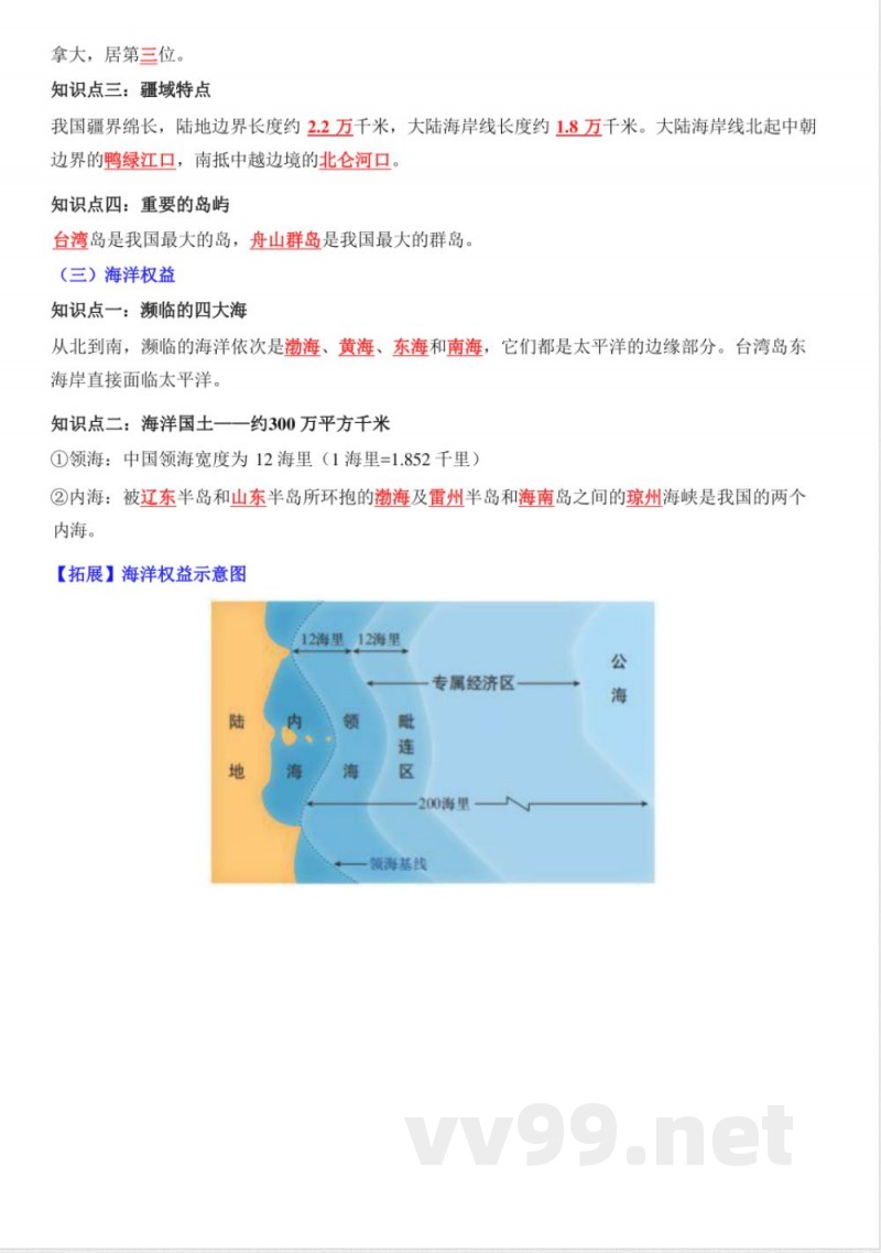 七年级上册地理中华中图版知识清单