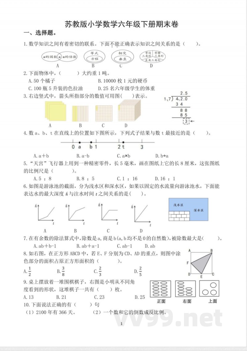 苏教版小学数学六年级下册期末卷