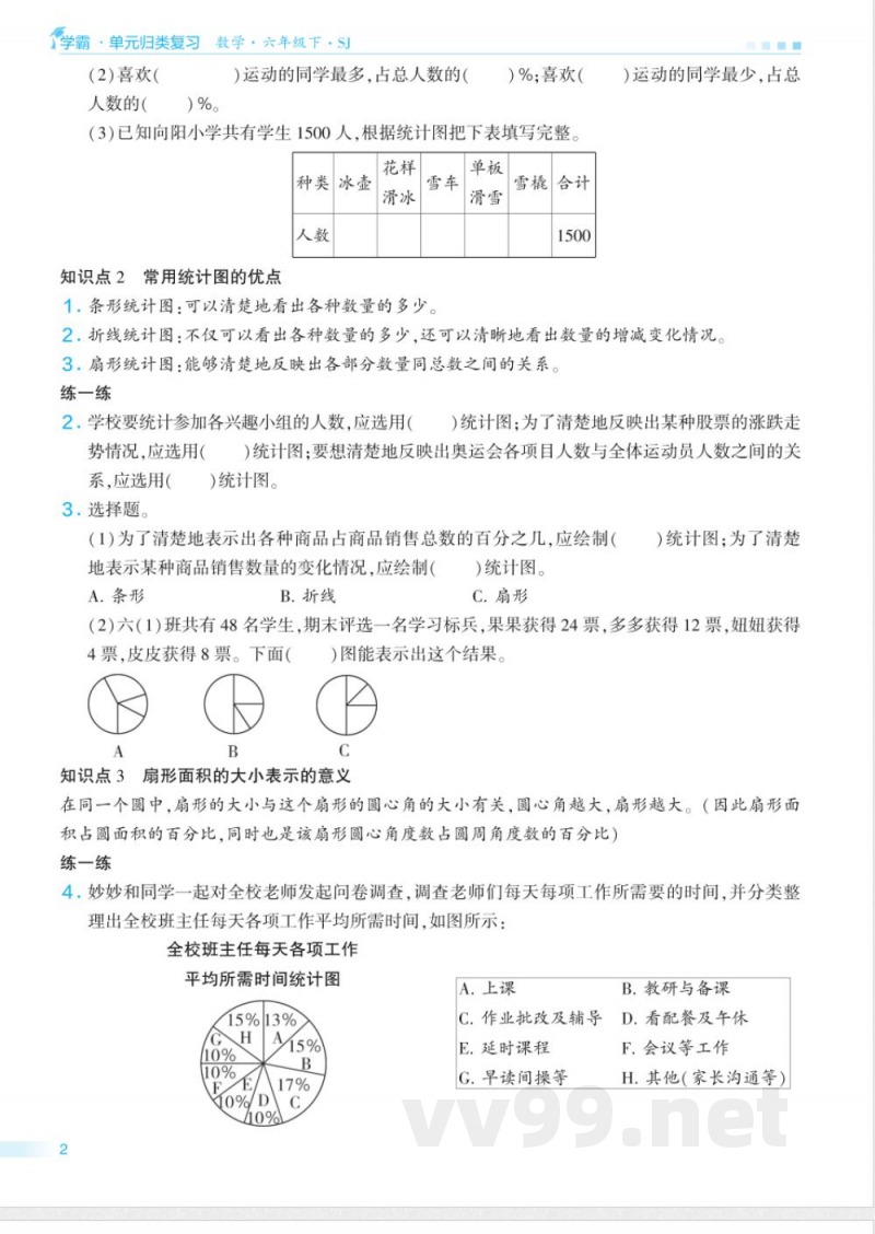 六年级苏教版数学下册期末单元归类复习(OCR)