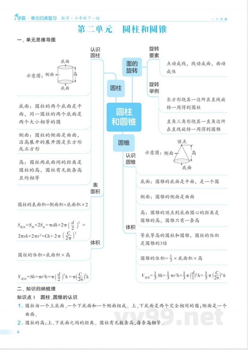 六年级苏教版数学下册期末单元归类复习(OCR)
