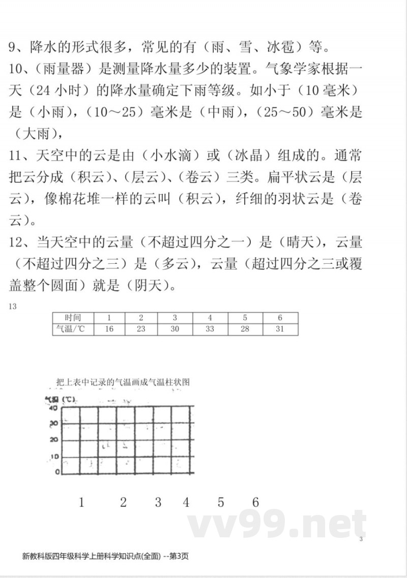 新教科版四年级科学上册科学知识点(全面)