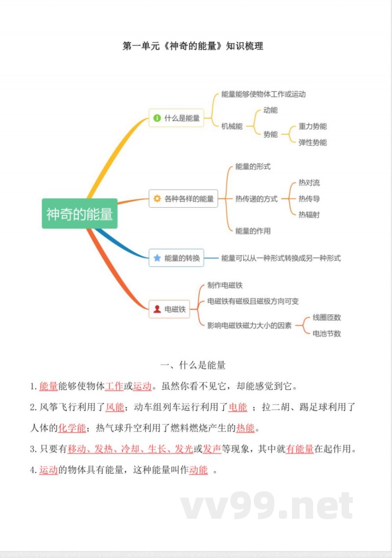 第一单元 神奇的能量（知识清单）六年级科学下册（苏教版）