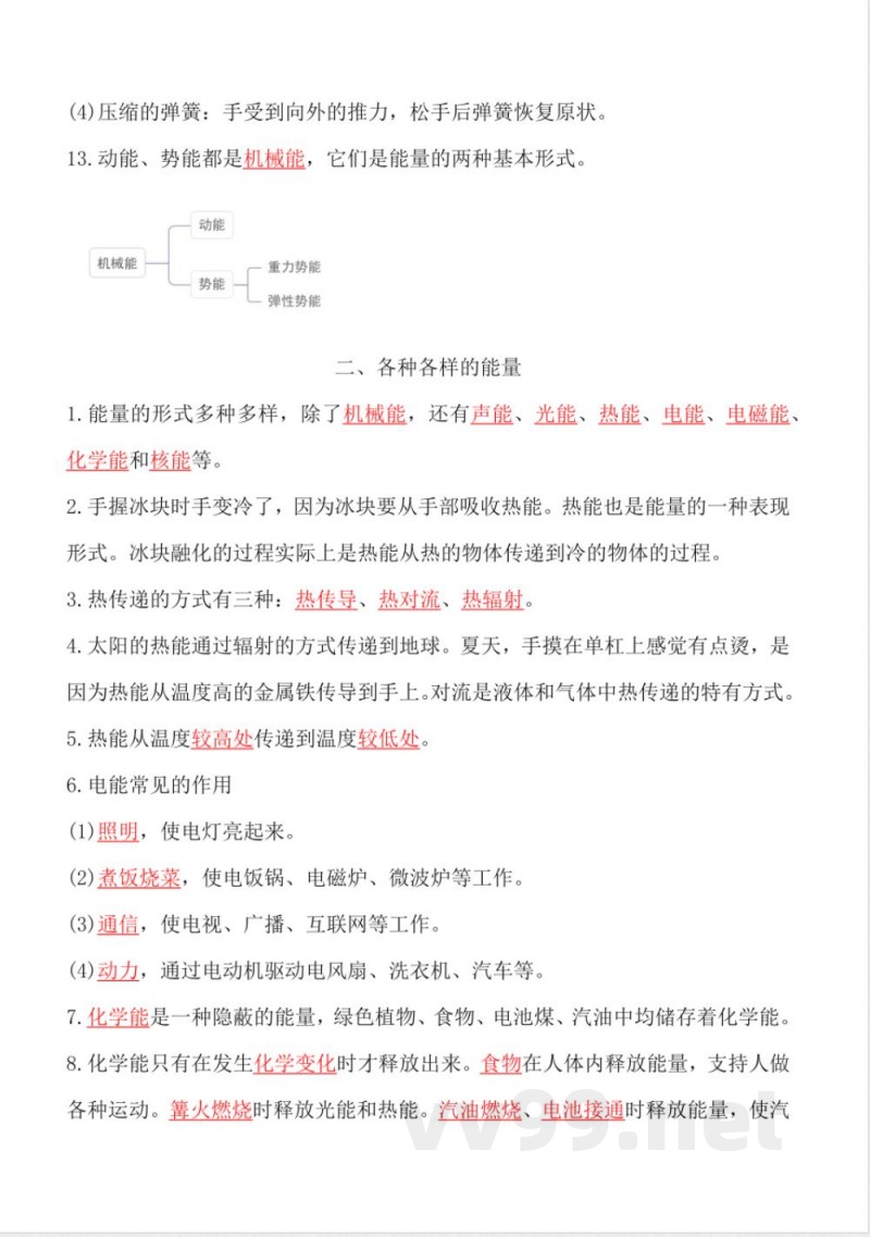 第一单元 神奇的能量（知识清单）六年级科学下册（苏教版）