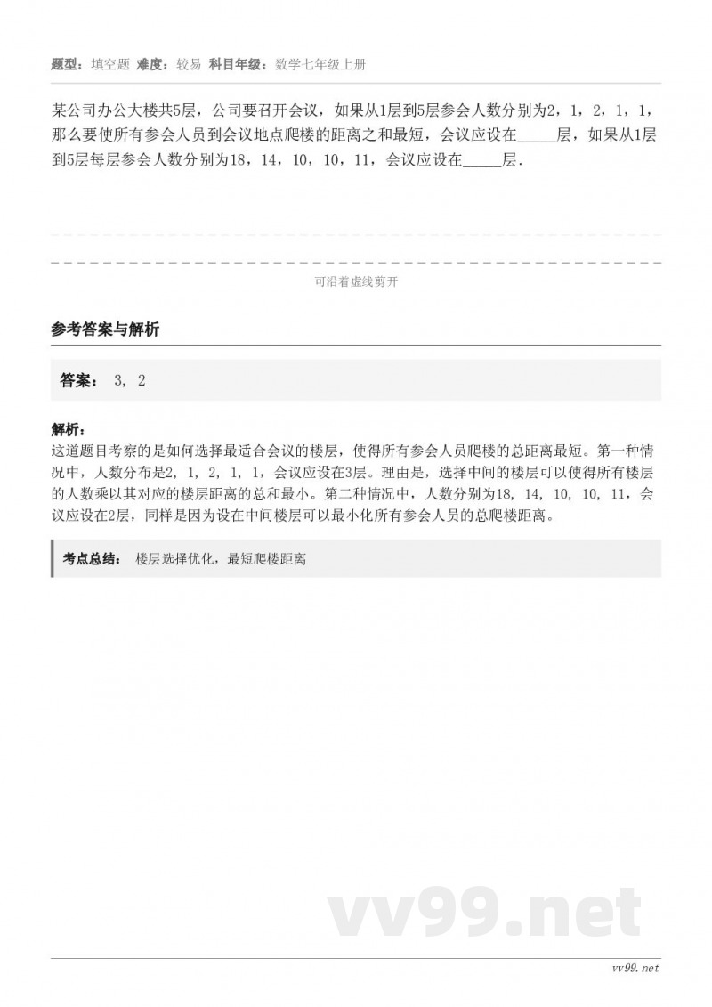 某公司办公大楼共5层,公司要召开会议,如果从1层到5层参会人数分别为2,1,2,1,1,那么要使所有参会人员到... 某公司办公大楼共5层,公司要召开会议,如果从1层到5层参会人数分别为2,1,2,1,1,那么要使所有参会人员到...