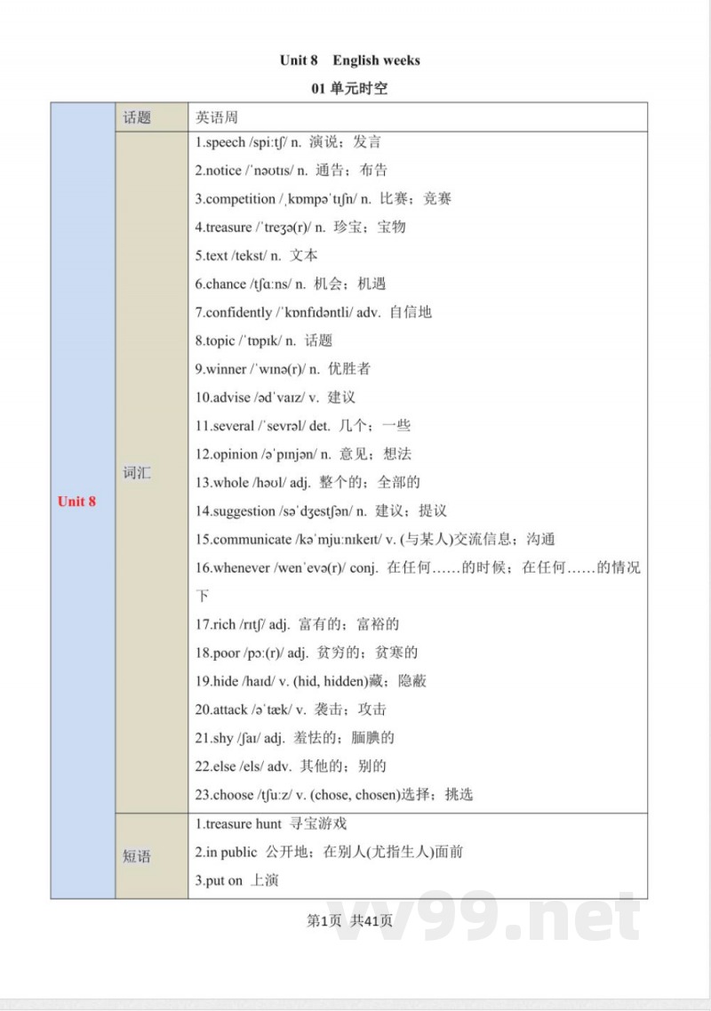 【八年级上册英语沪教版】Unit-8--知识清单