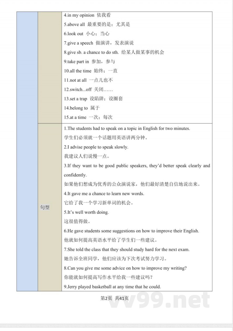 【八年级上册英语沪教版】Unit-8--知识清单