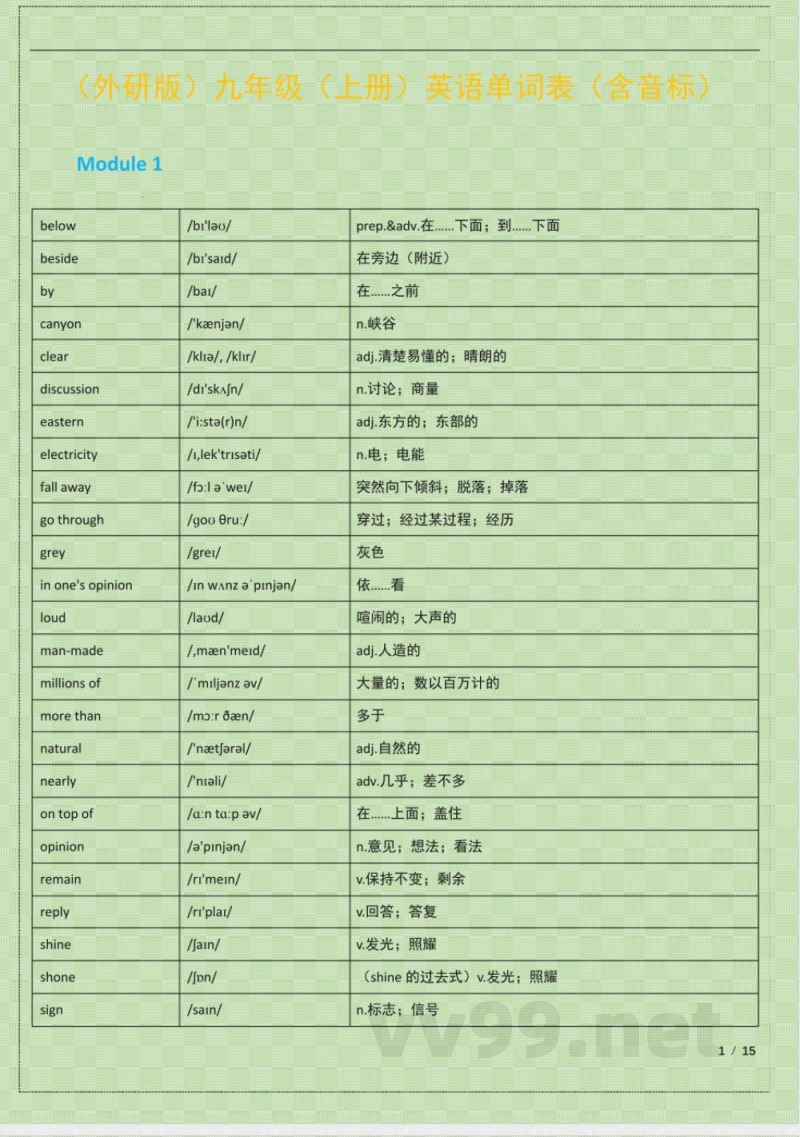 (外研版)九年级(上册)英语单词表(含音标)