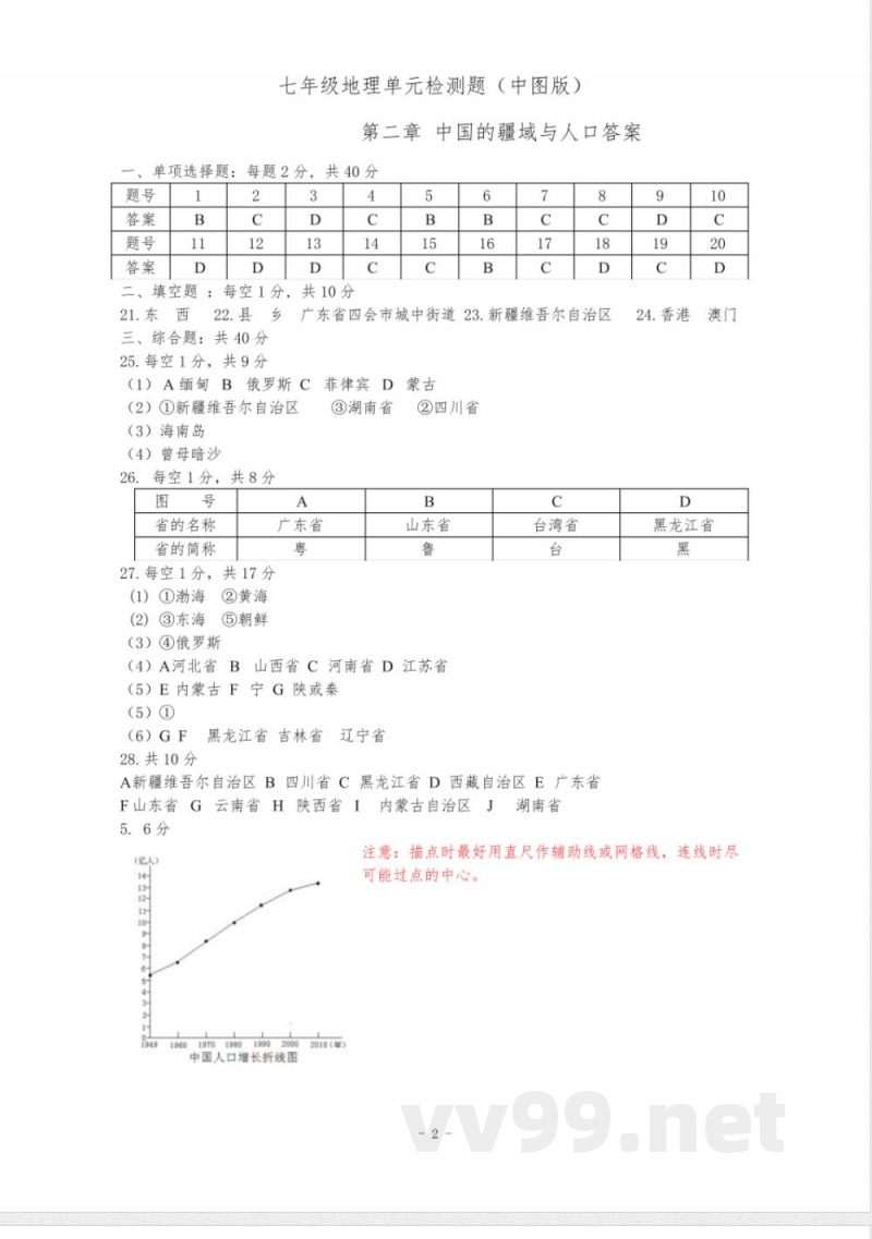 七年级地理上册单元测试题答案(中图版)