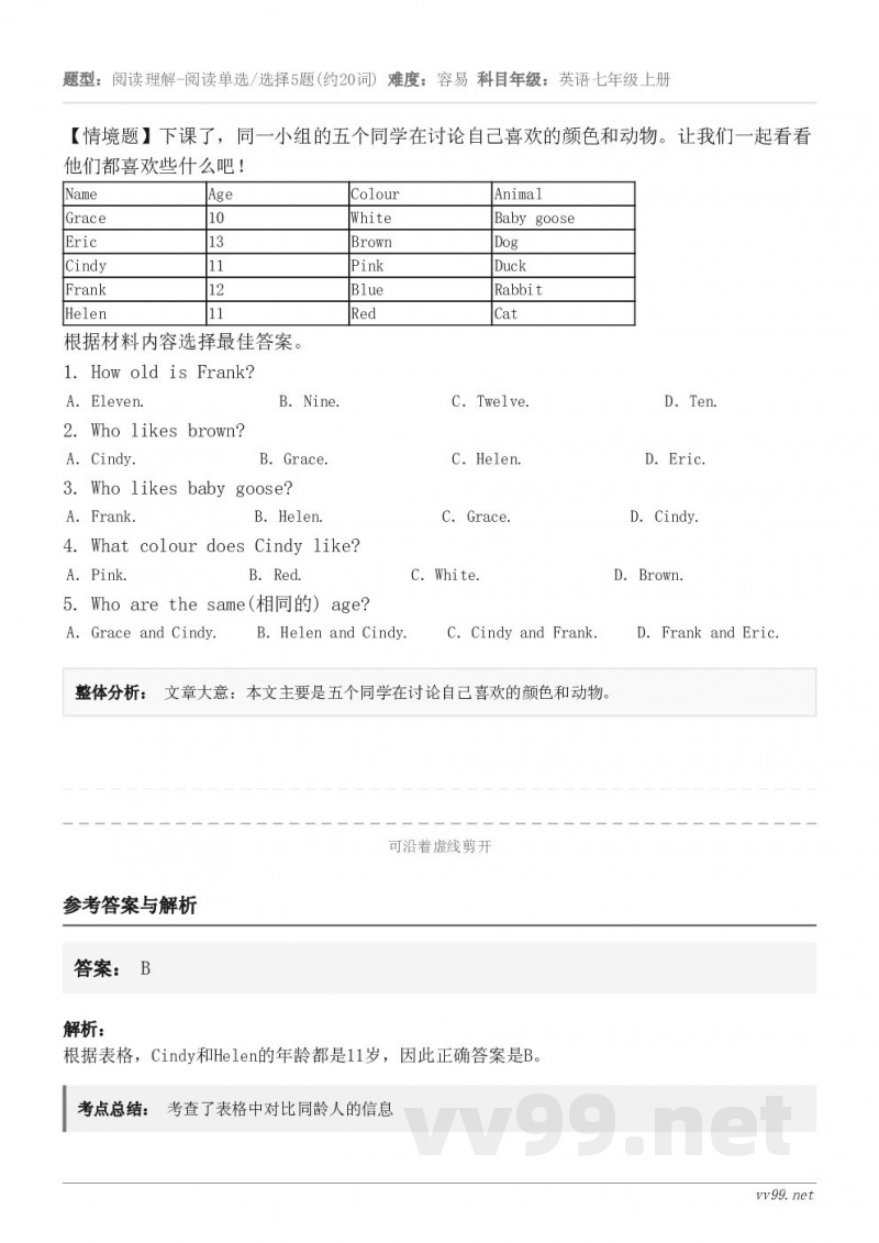 【情境题】下课了，同一小组的五个同学在讨论自己喜欢的颜色和动物。让我们一起看看他们都喜欢些什么吧！ Name ...