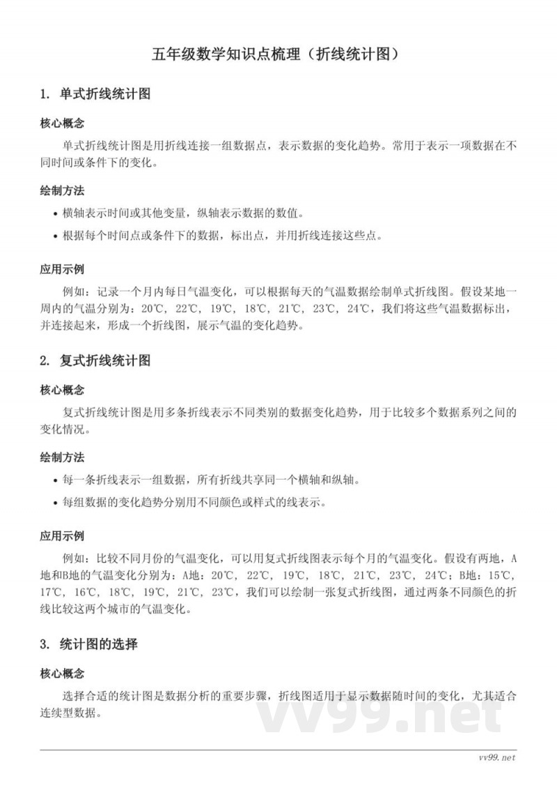 五年级数学知识点梳理（苏教版）- 折线统计图