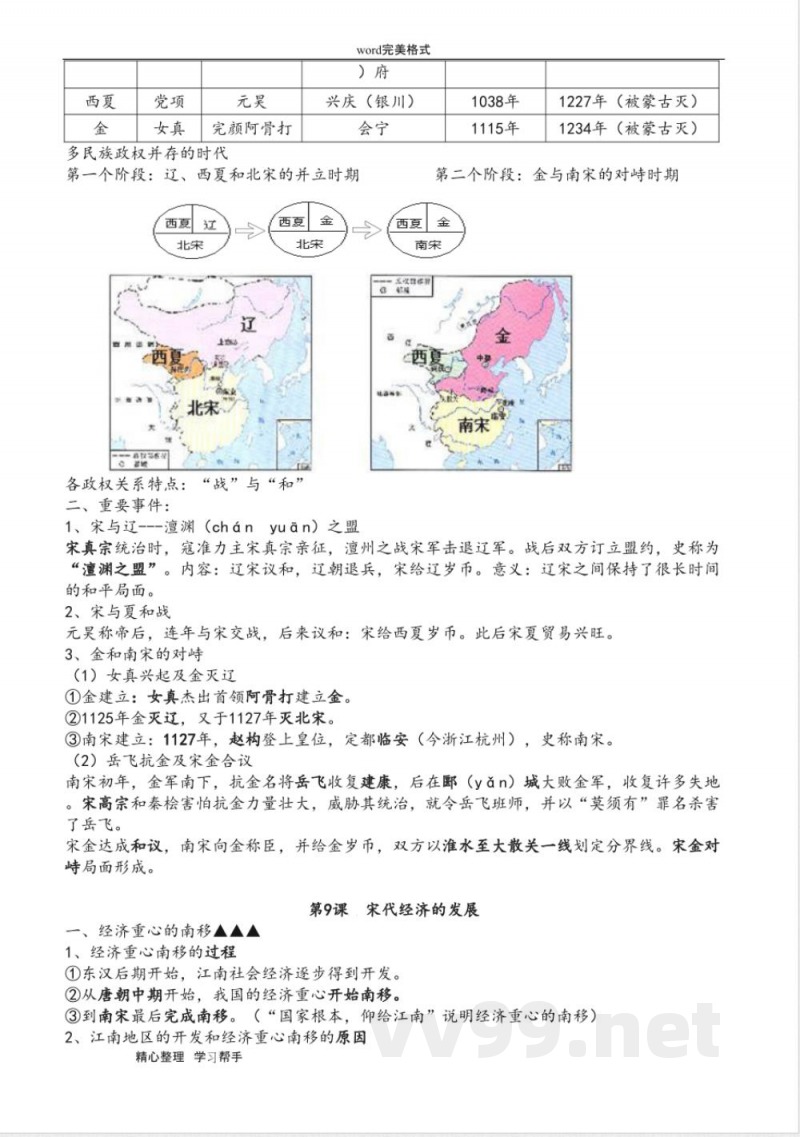 部编版新七年级历史(下册)知识点总结