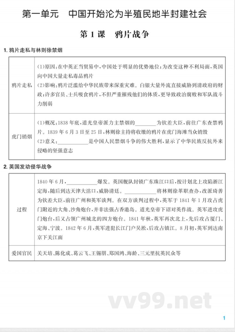 部编版历史2025八年级上册 知识清单