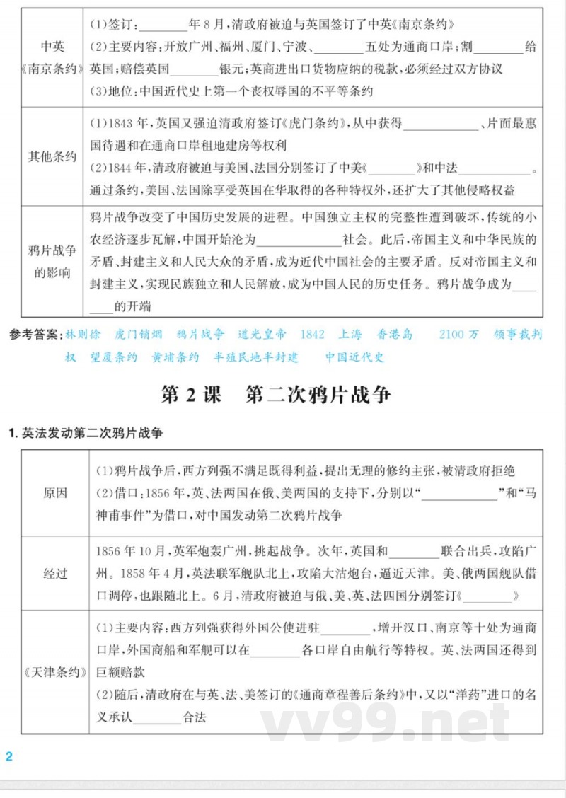 部编版历史2025八年级上册 知识清单