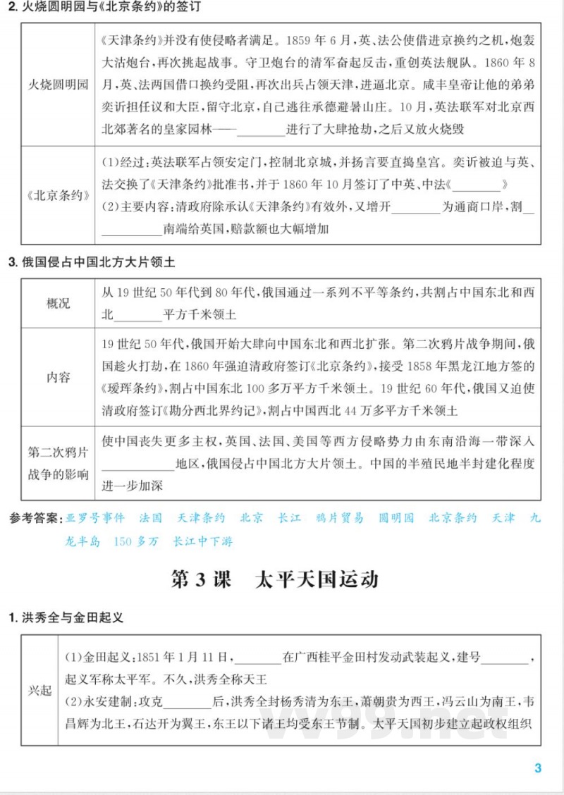 部编版历史2025八年级上册 知识清单