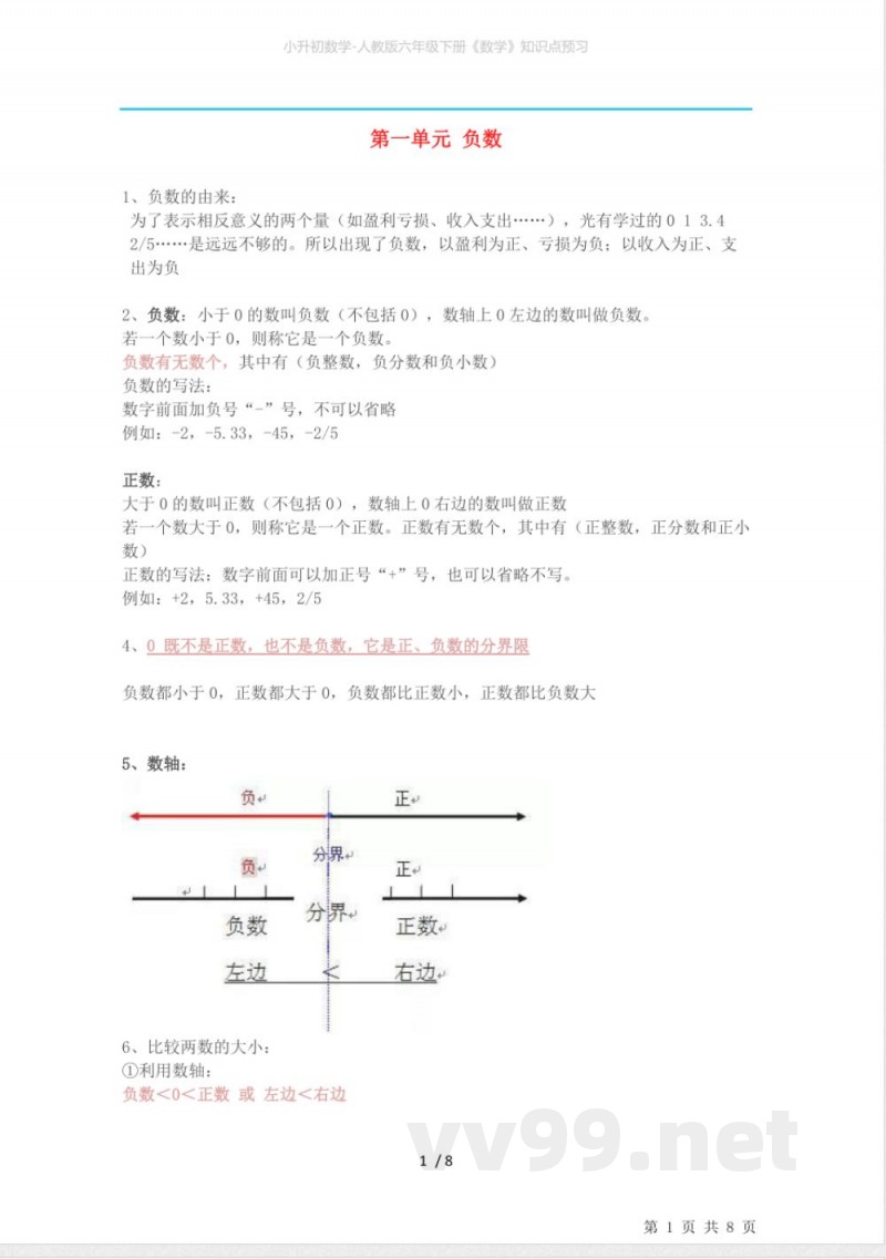 小升初数学-人教版六年级下册《数学》知识点预习