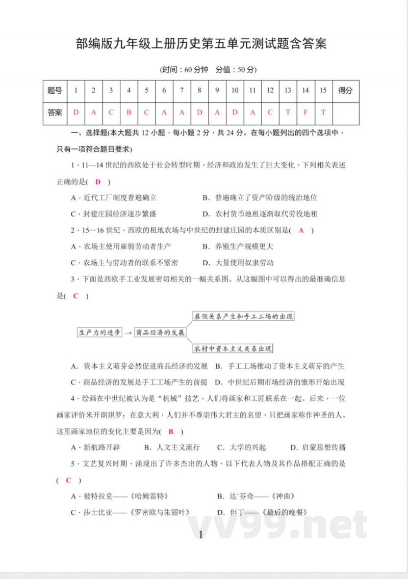 部编版九年级上册历史第五单元测试题含答案
