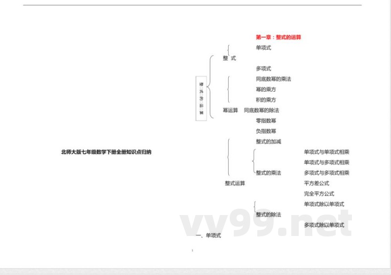 北师大版七年级数学下册全册知识点归纳