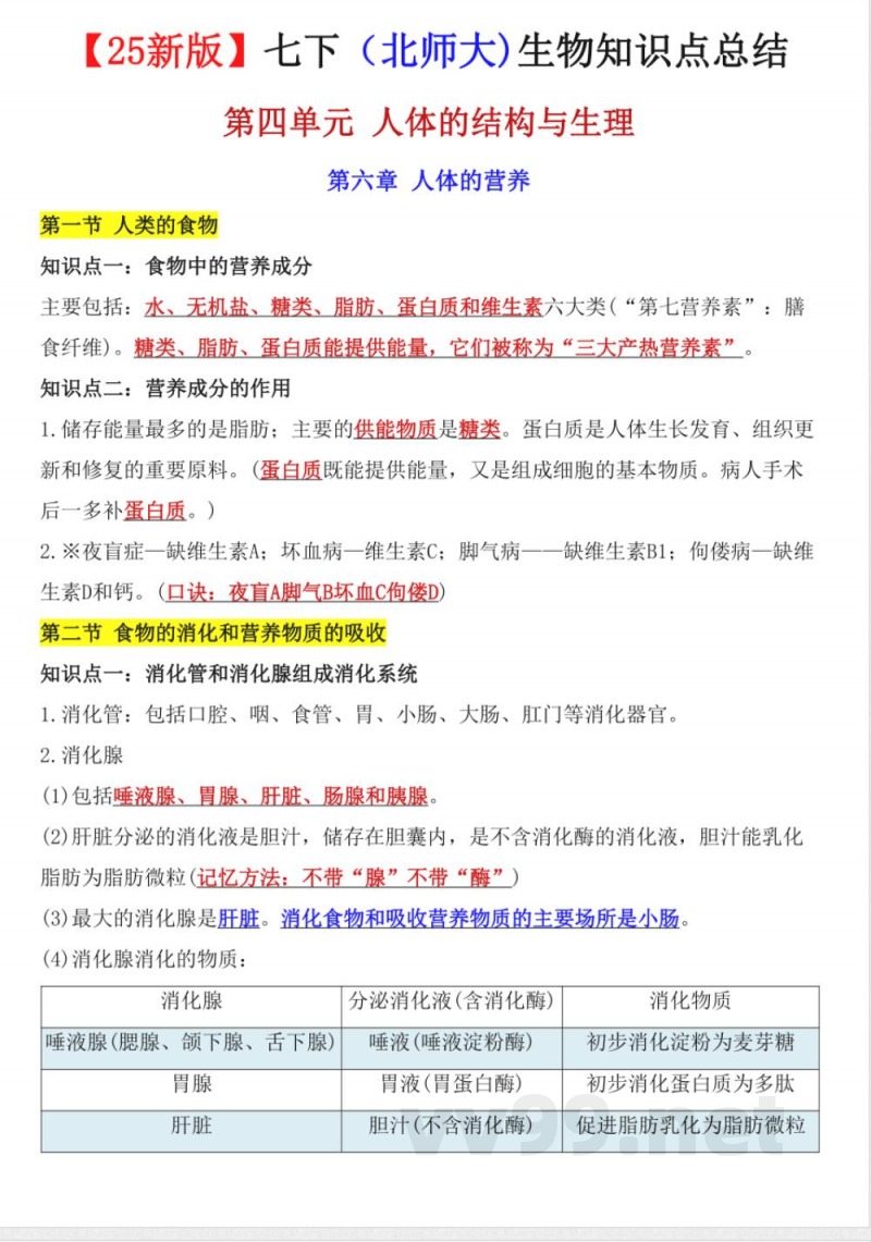 【25新版】七年级下册（北师大)生物知识点总结