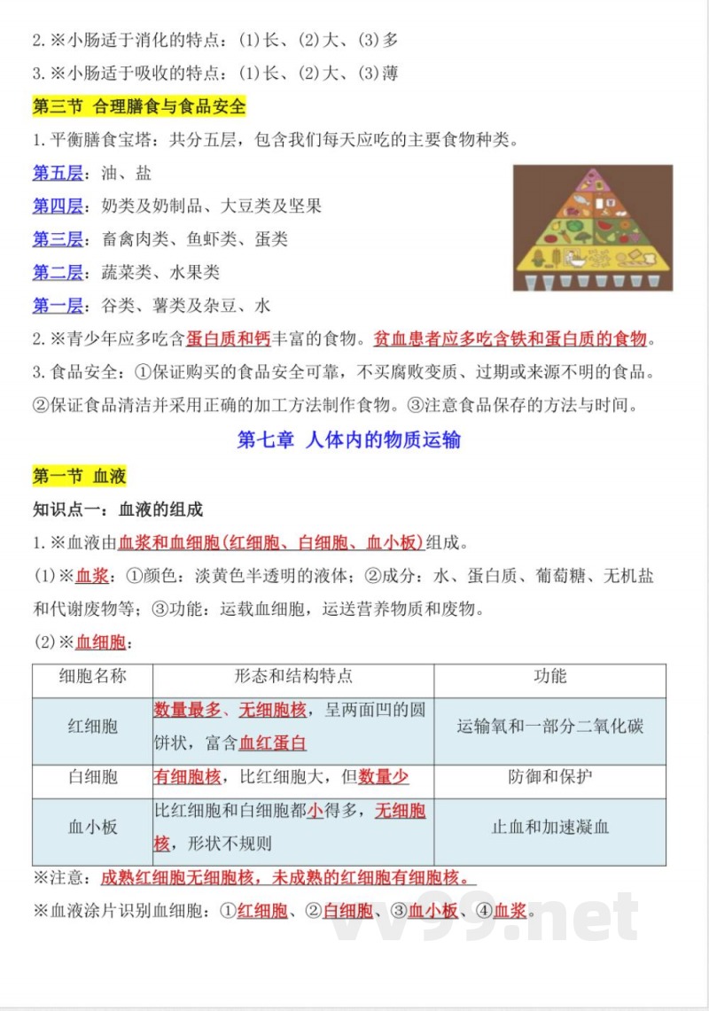 【25新版】七年级下册（北师大)生物知识点总结