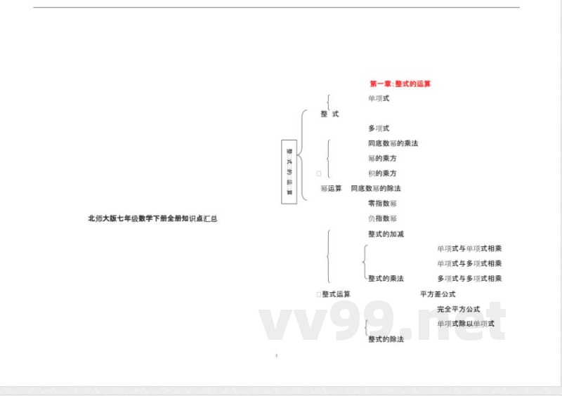 北师大版七年级数学下册全册知识点汇总
