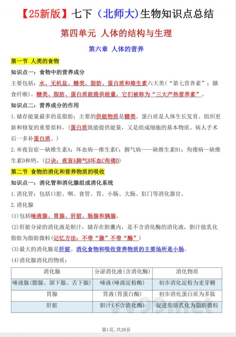 2025年新北师大版七年级下册生物全册知识点