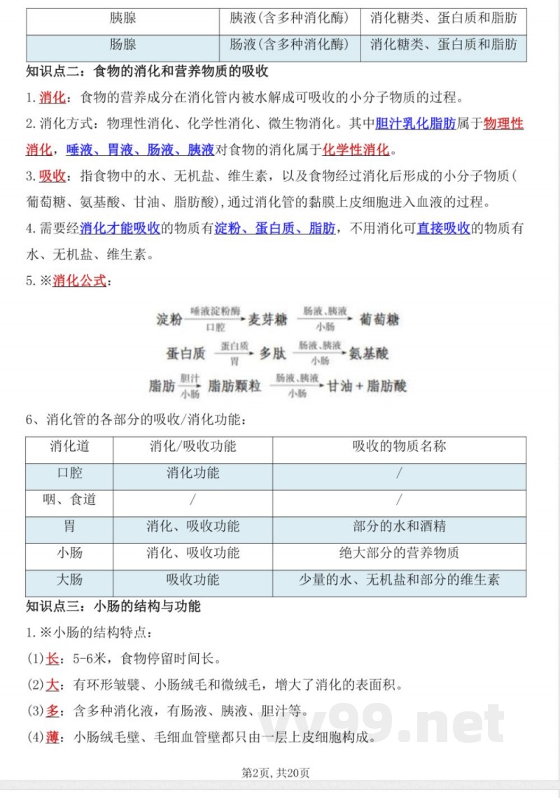 2025年新北师大版七年级下册生物全册知识点
