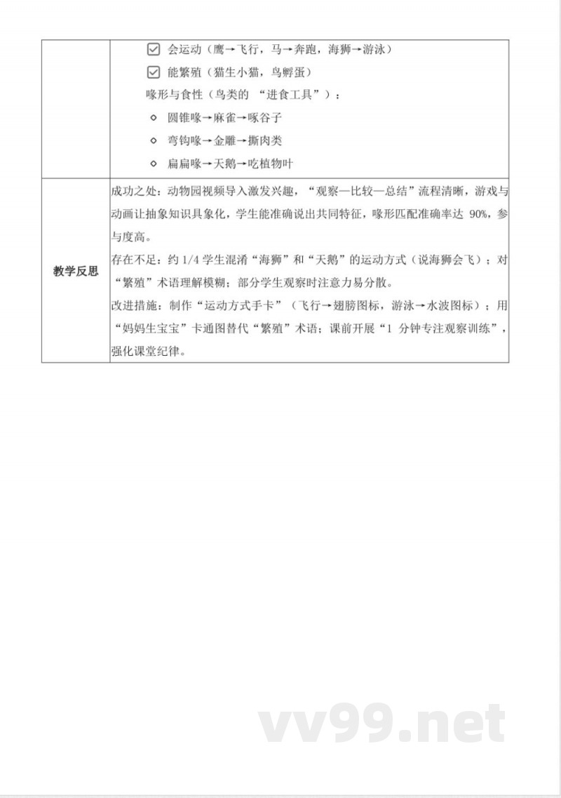 2.2 参观动物园（教学设计）科学大象版二年级上册2025