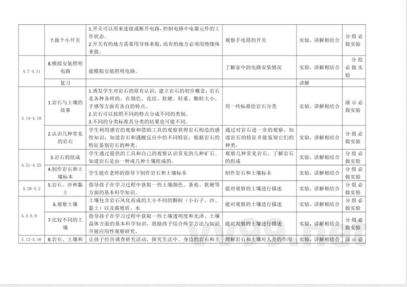 教科版四年级下册科学教学进度计划