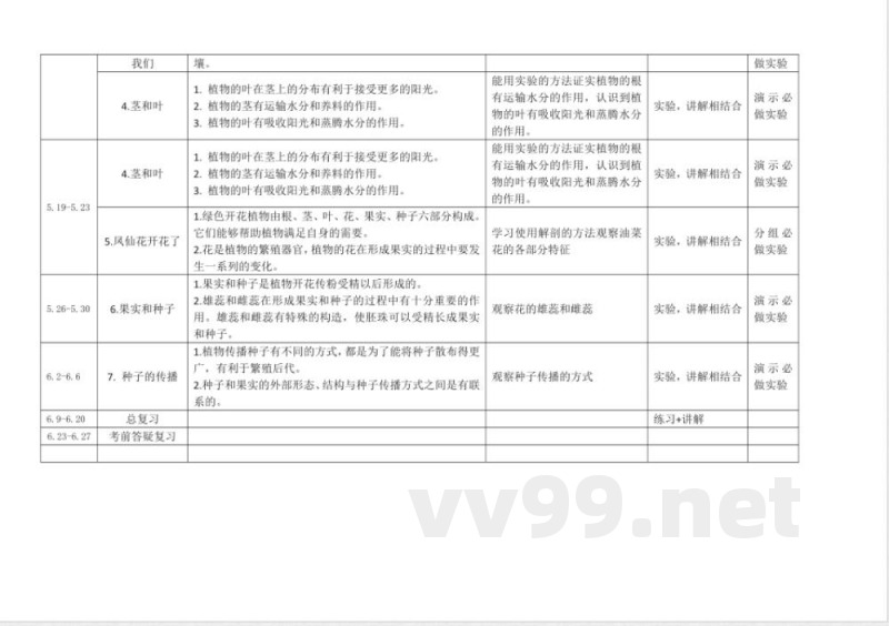 教科版四年级下册科学教学进度计划