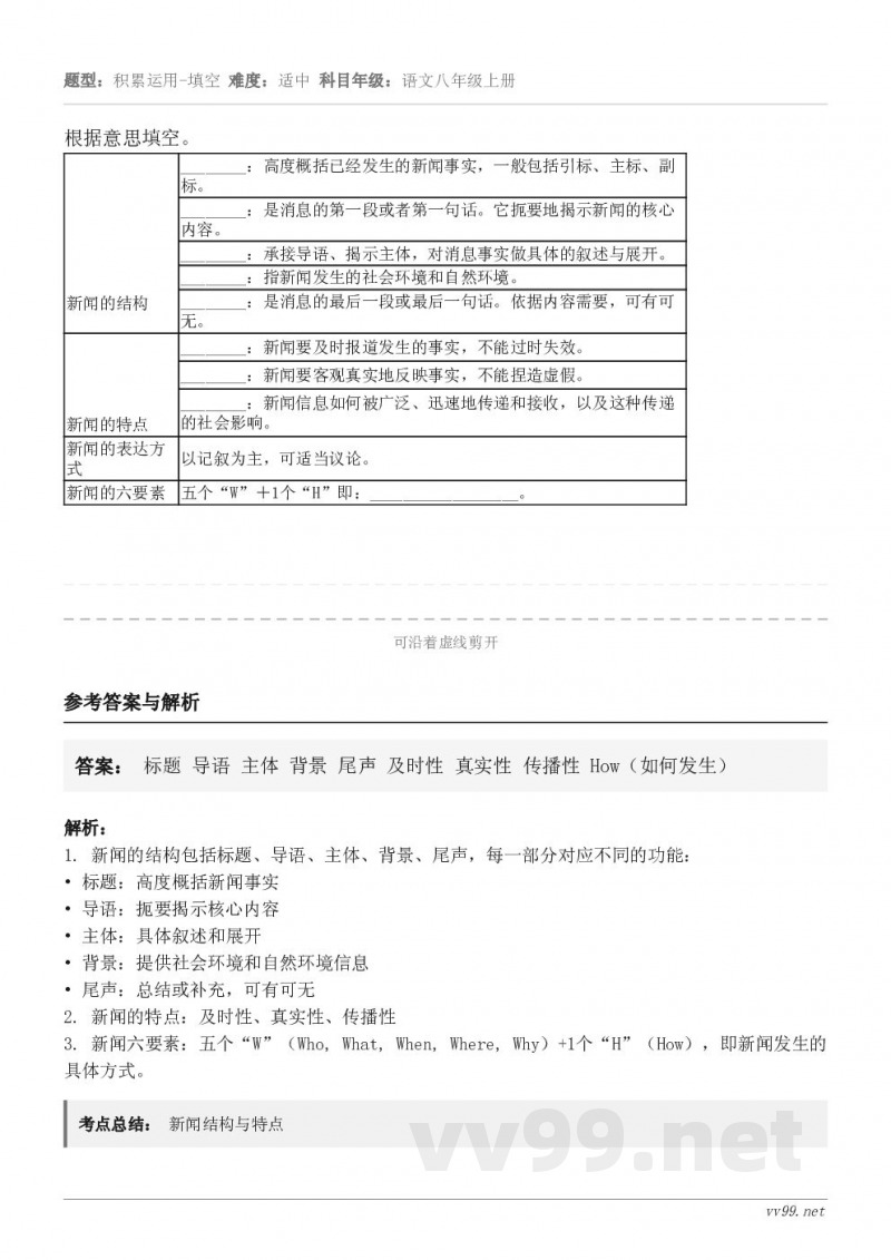 根据意思填空。 新闻的结构 ________:高度概括已经发生的新闻事实,一般包括引标、主标、副标。 ____... 根据意思填空。 新闻的结构 ________:高度概括已经发生的新闻事实,一般包括引标、主标、副标。 ____...