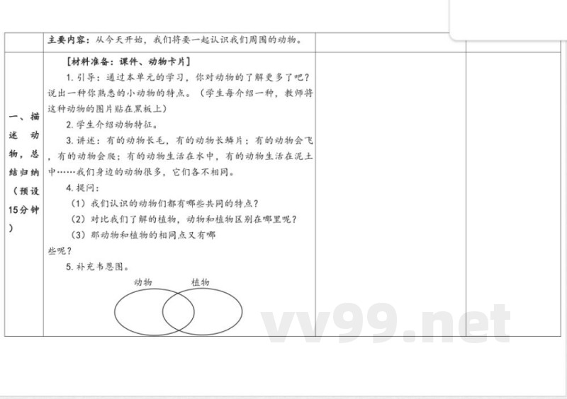 2.7《单元总结》表格式 2025教科版科学一年级下册