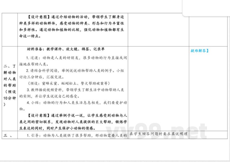 2.7《单元总结》表格式 2025教科版科学一年级下册