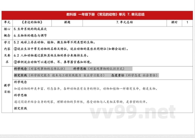 2.7《单元总结》(教学设计)教科版2025科学一年级下册 2.7《单元总结》(教学设计)教科版2025科学一年级下册