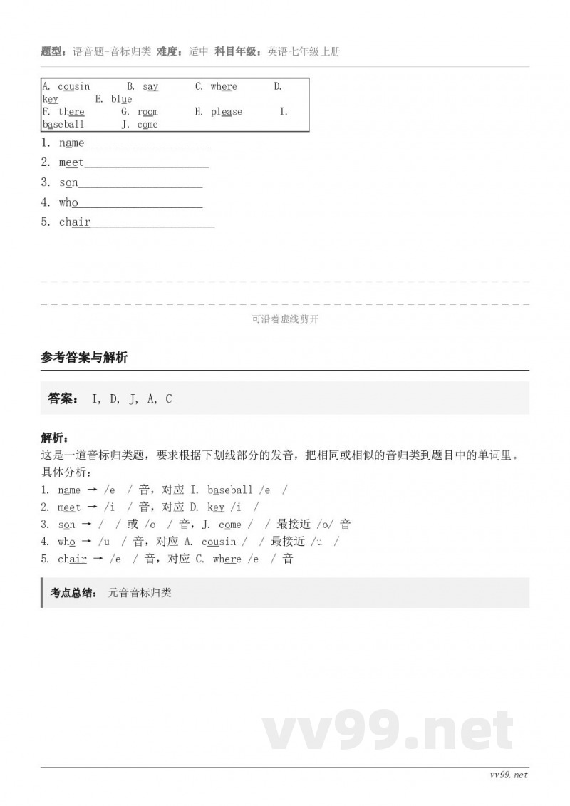 cousin say where key E. blue ... cousin say where key E. blue ...